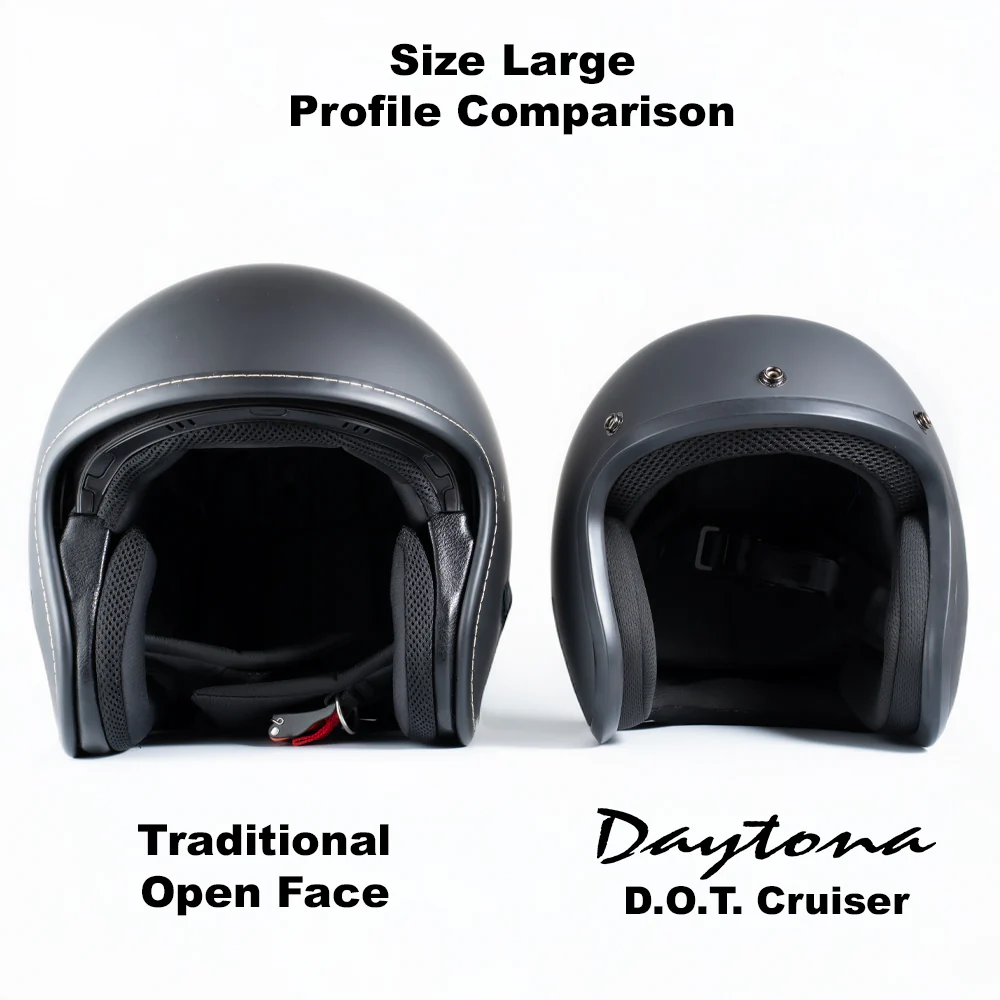 D.O.T. Daytona Cruiser- Dull Black - Image 10